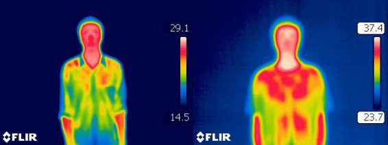 Celliant: How Does it Work? – Draper Therapies